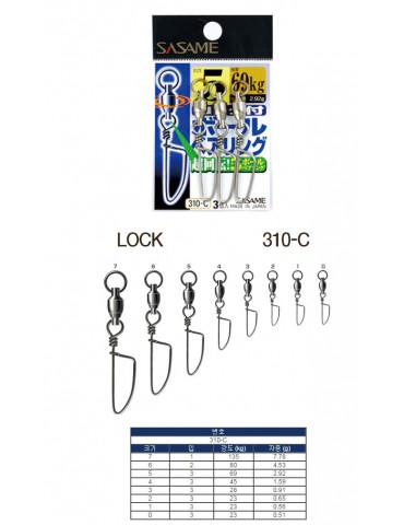 Sasame virbla sa kopčom